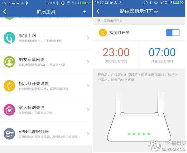 360p1路由器支持千兆网吗,360路由器p1是百兆还是千兆