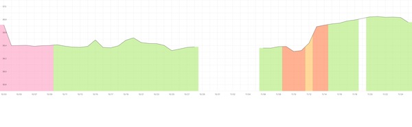 山大生殖医生高芹和唐蓉哪个好,山大生殖科高芹的成功案例