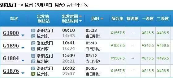 洛阳高铁直达城市,洛阳有直达苏州的高铁吗