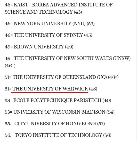 官方最新：2016-2017年QS世界大学排名Top100！