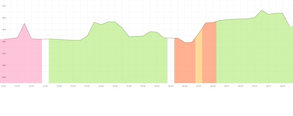 山大生殖医生高芹和唐蓉哪个好,山大生殖科高芹的成功案例