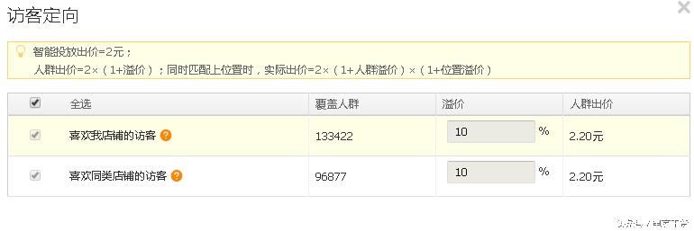 快速推广跟定向推广哪一个更好,定向推广跟快速推广一样吗