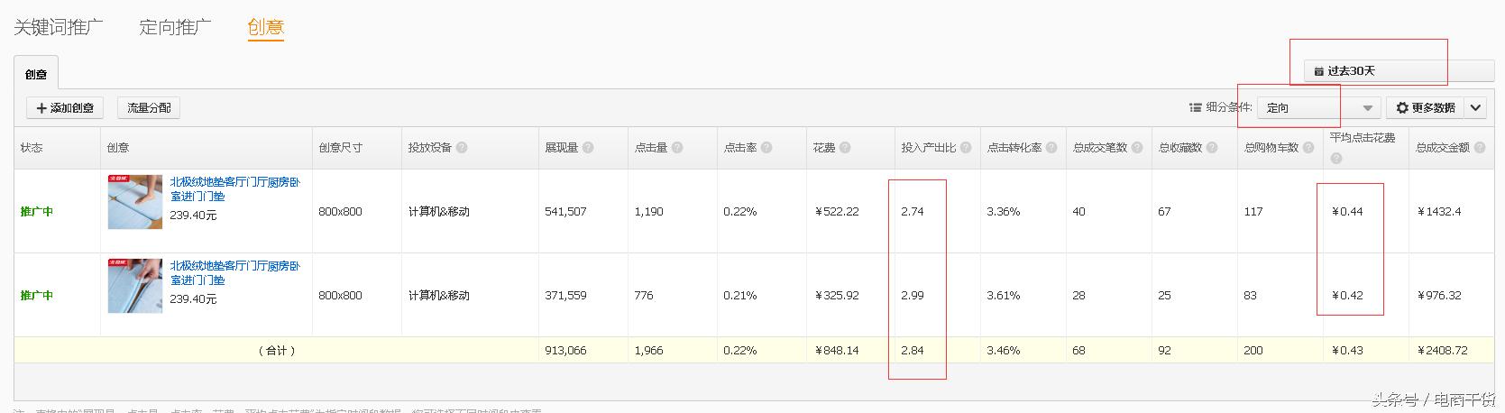 快速推广跟定向推广哪一个更好,定向推广跟快速推广一样吗