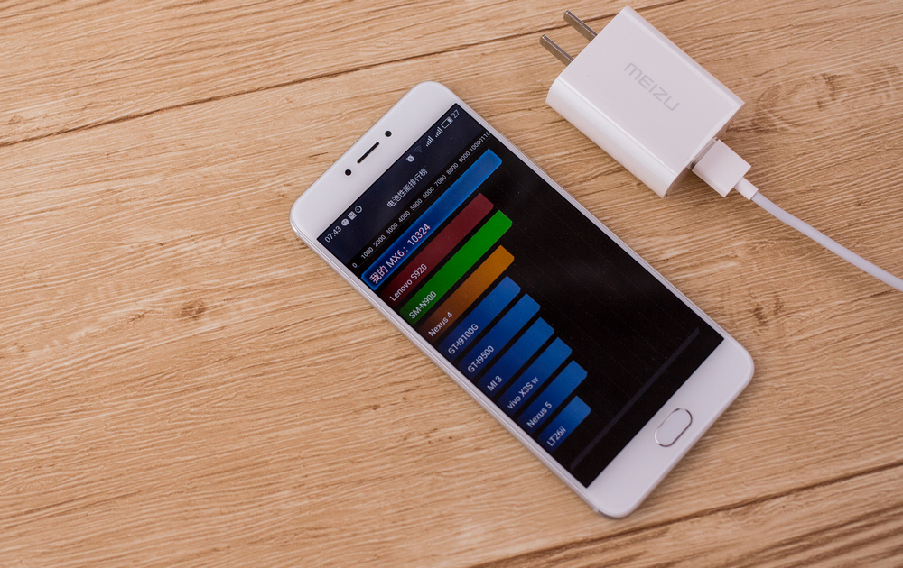 有必要上mx6吗,mx6什么时候出