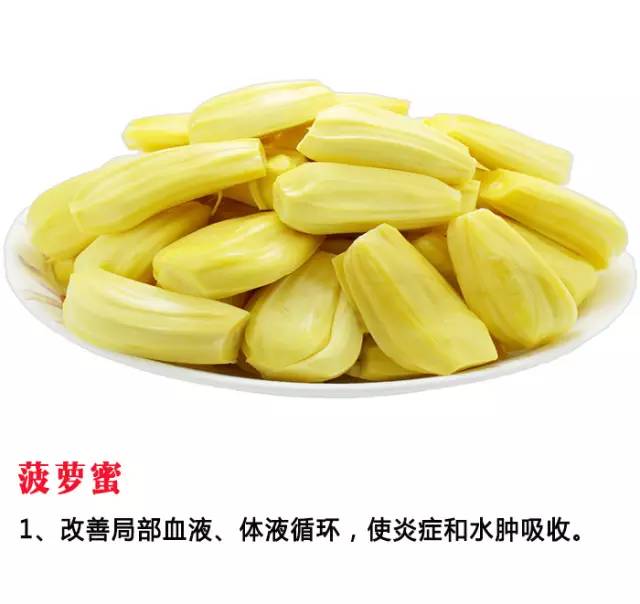 1种水果治1种病，比吃药管用多了！