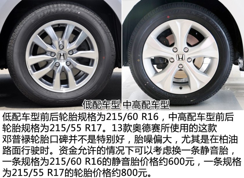 老款奥德赛出游,十一出行必备好物推荐