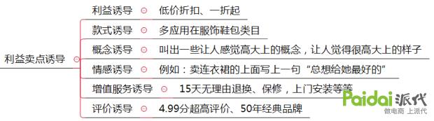 直通车如何又精准点击量又大,直通车点击率太低提升技巧看这里