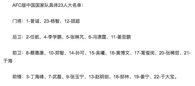 2018世界杯亚洲区预选赛，今晚7点中韩“开战”！