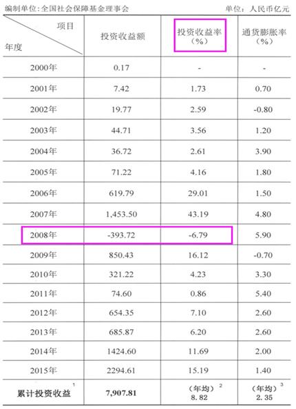 六部委罕见联手出击一支神秘国家队行踪曝光