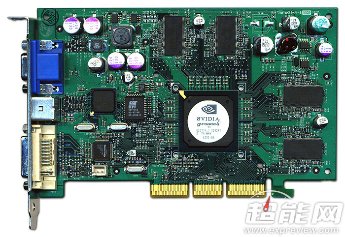 nvidiageforce系列显卡排名,geforce显卡历史