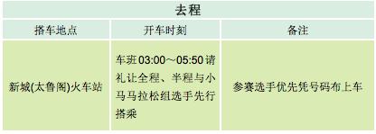 去各地跑马拉松,在日月潭跑马拉松的经历