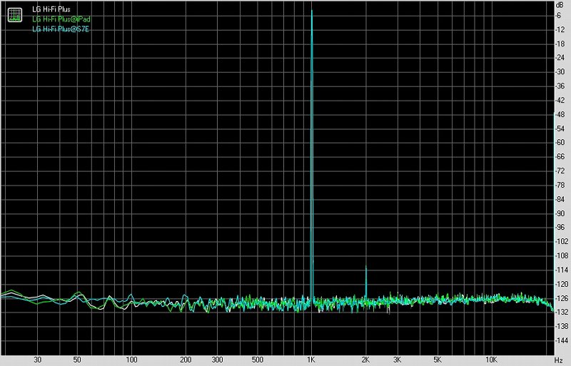 lghifiplus,lghifi绮剧伒闊宠川