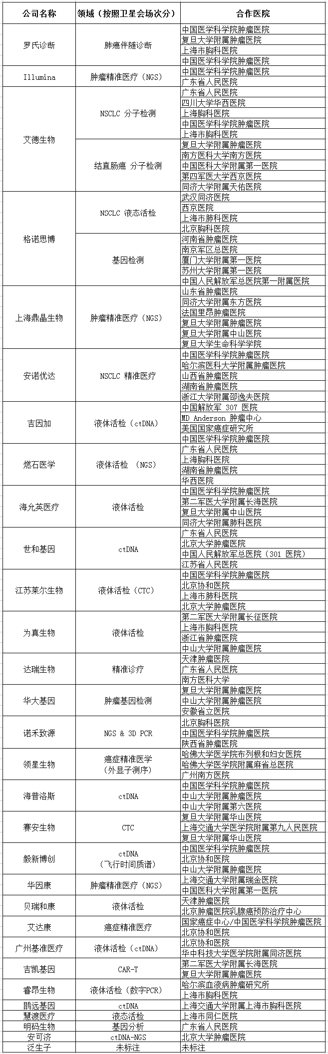 csgo鍦堝唴澶т浆,csgo閲岀殑鍦熻豹