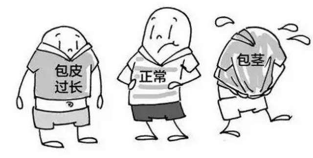 男人疑惑不解的行为,男人的疑惑发言