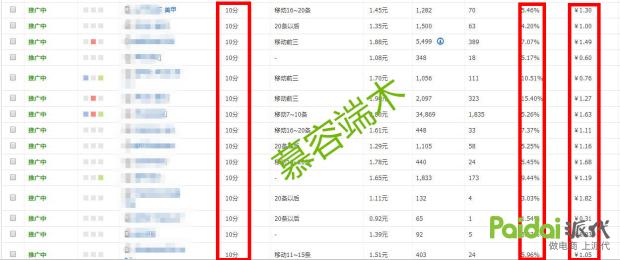 怎样才让自己不开快车,开黑车小技巧