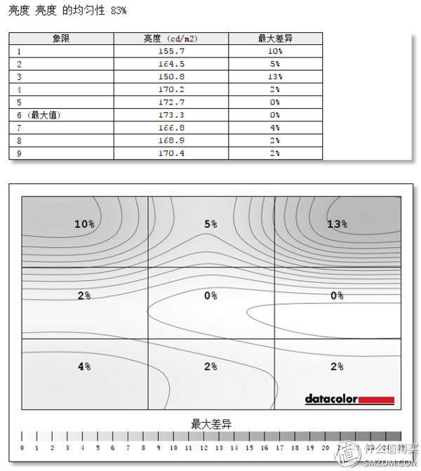hkc性价比最高的显示器,hkc性价比显示屏推荐