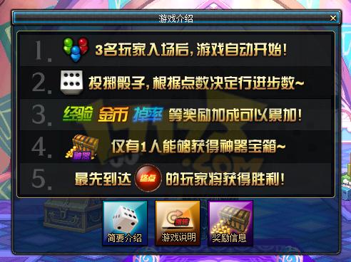 dnf十大良心策划,dnf美少女成长活动