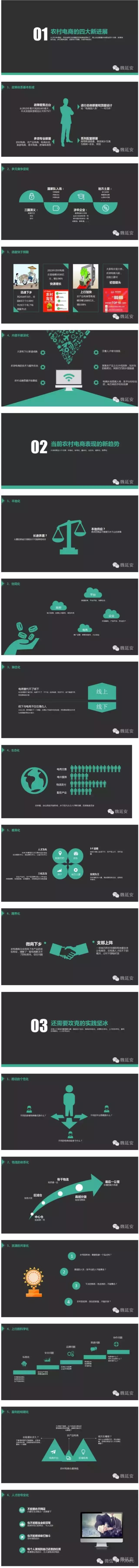 农村电商的五大困境,农村电商的问题和对策