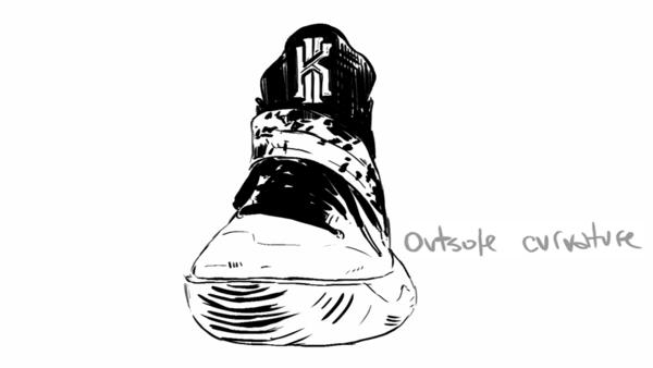 蝎子摆尾转身篮球教学,篮球尼克杨转身教学