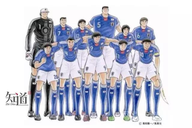 大空翼是哪部动漫,大空翼动画片合集