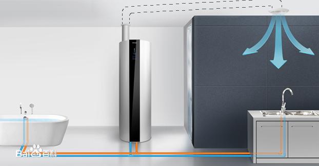 如何挑选热水器的正确方法,怎样挑选天然气热水器注意哪几点