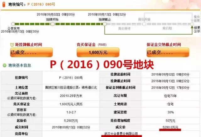 武汉庭瑞地产汉阳四新项目,庭瑞地产最新消息