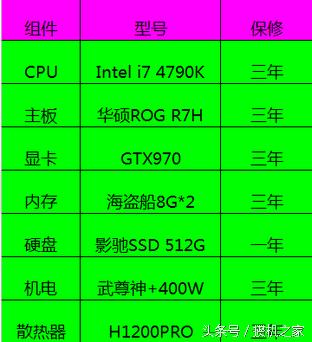 网购diy组装电脑需要注意什么,网购陷阱案例视频