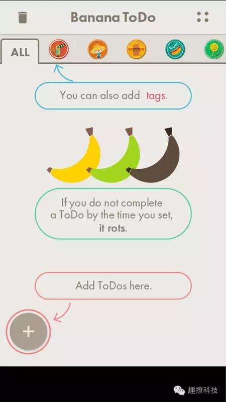 这是一个可以治好你拖延症的香蕉