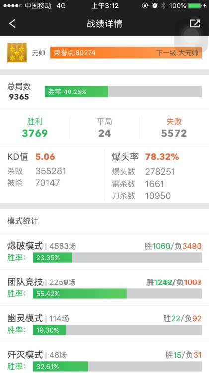 最新cf封号10年什么原因,cf为啥无缘无故封十年