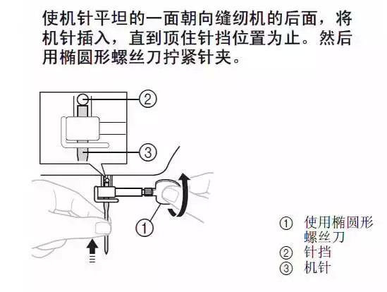 飞人牌缝纫机故障与维修,老式缝纫机故障100例