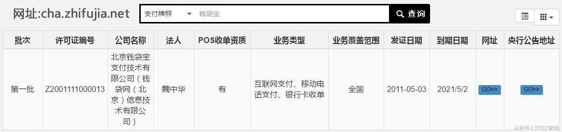 钱袋宝被新美大收购是理想主义面对残酷资本的妥协？