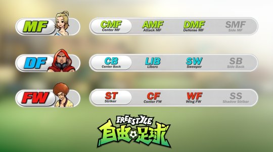 自由足球2公测,自由足球重新开服