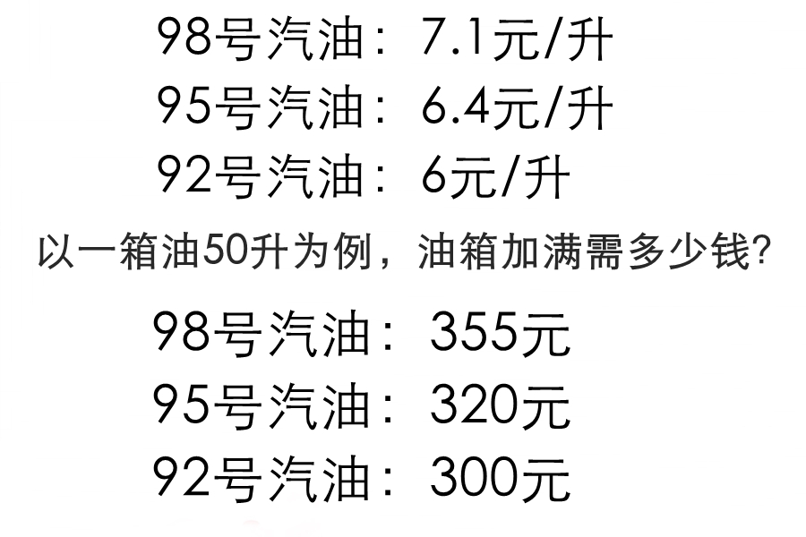 一箱油多少钱92号50升,100块钱能加多少升油95号汽油