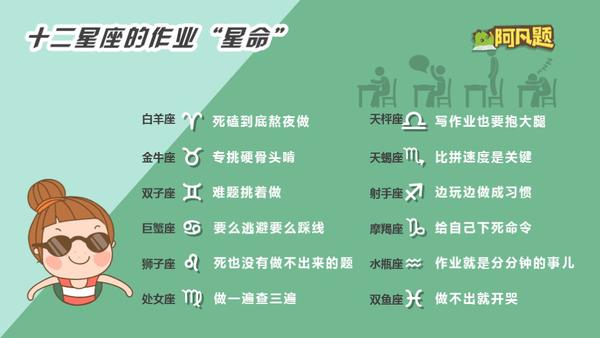 一张图秒懂初中知识,一张图看懂幼儿学习法