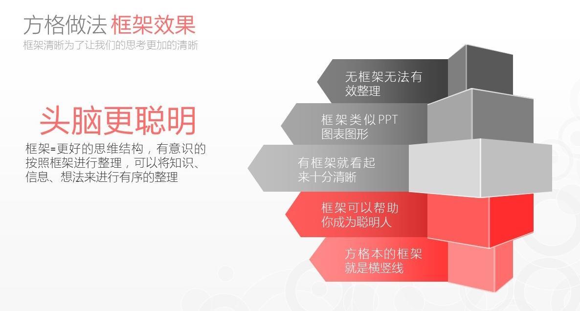 图文排版技巧突出数字ppt,用ppt记笔记技巧