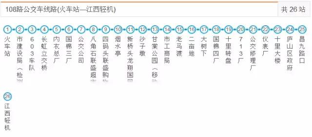 九江好玩的地方免费,九江市好玩的地方