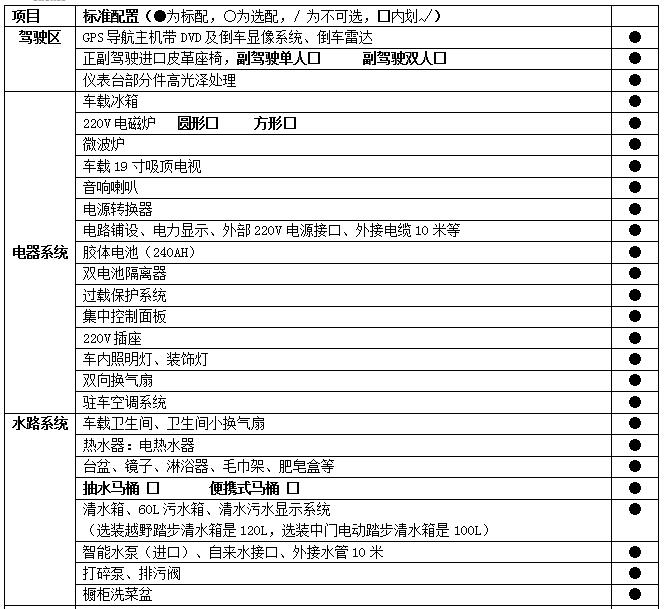 顺旅房车全顺,顺旅魅途房车