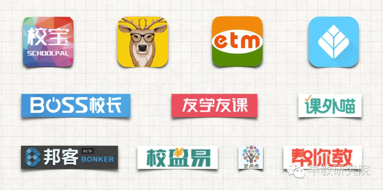 教育软件排行榜,教育机构管理软件排名