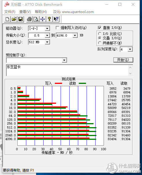 tf卡测速软件哪个好,sd卡tf卡nm卡区别