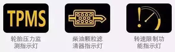 科鲁兹汽车故障灯标志图解大全,斯柯达汽车故障灯标志图解大全