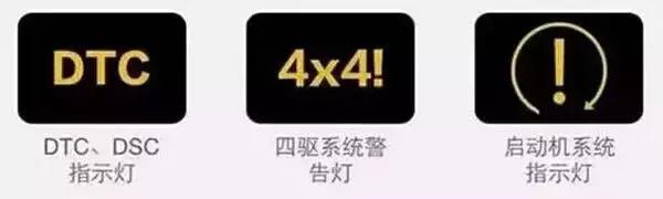 科鲁兹汽车故障灯标志图解大全,斯柯达汽车故障灯标志图解大全