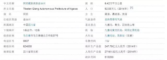四川省2011年平均工资,四川21年社会平均工资多少