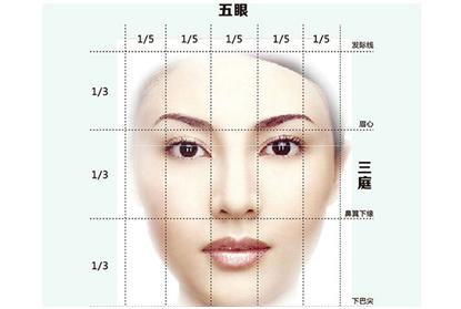 下颌角决定自己的颜值,下颌线决定颜值