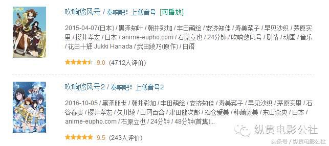 2017年10月新番最好看的,值得期待的1月新番