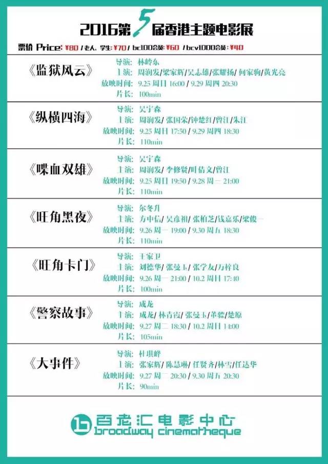 香港电影为什么拍不出历史剧,为什么很多经典香港电影都找不到