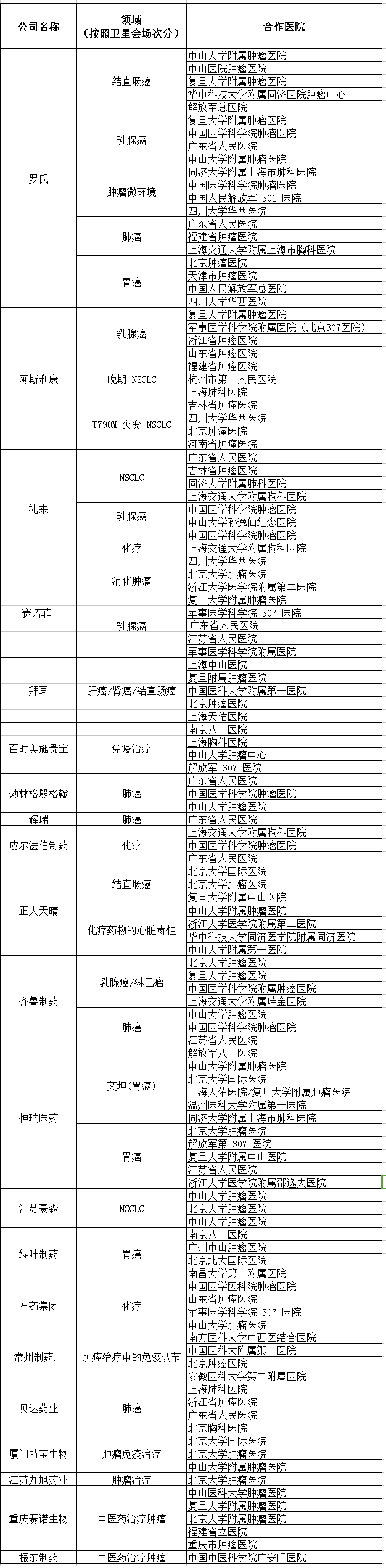 csgo鍦堝唴澶т浆,csgo閲岀殑鍦熻豹