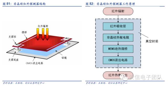 鍏夊琛屼笟鍒嗘瀽鎶ュ憡,鍏夊琛屼笟鐨勫彂灞曡秼鍔垮拰鍓嶆櫙
