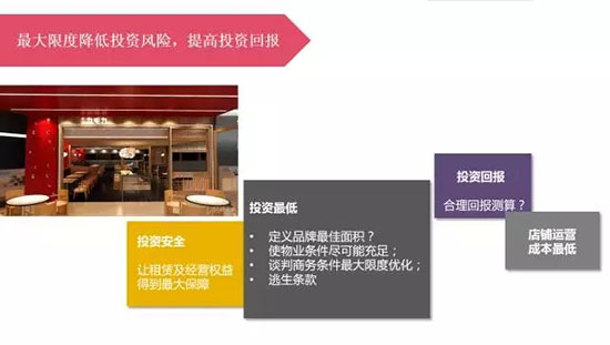 从1到N|九毛九|云味馆选址成功的秘诀！