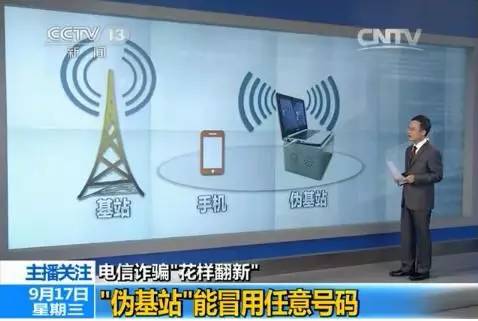 手机发送诈骗短信有哪些,手机收到诈骗短信