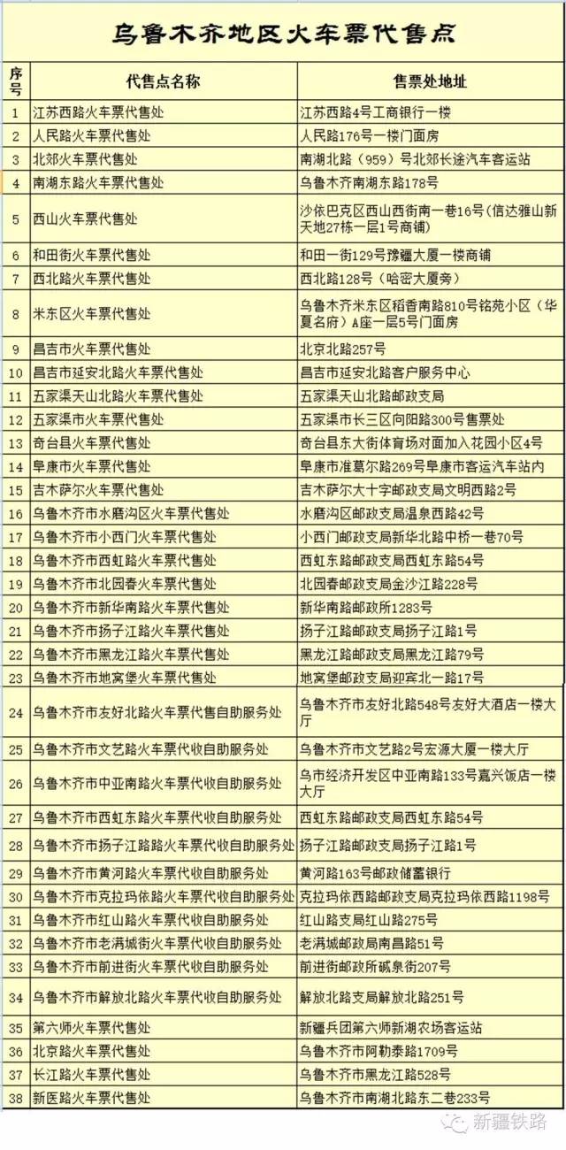 国庆要来了,小编喊你来取票,再不取票就赶不上车啦